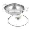Multifunction 7, Koekenpan met glazen deksel 24 cm, small 1