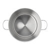 Resto 3, Soeppan 28 cm / 17 l, small 6