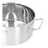 Commercial 3, Kookpan met deksel 28 cm / 8,5 l, small 4