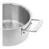 Essential 5, Pottenset, 4-delig, met soeppot (20cm), small 3