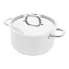Classico 3, Kookpan 24 cm / 5 l, small 6