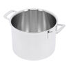 Intense 5, Soeppan met dubbelwandig deksel 20 cm / 5 l, small 7