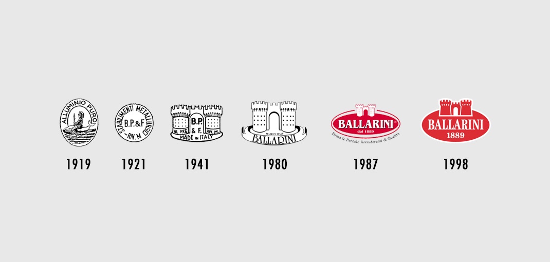 Ballarini logo 変遷 Ballarini logo 変遷
