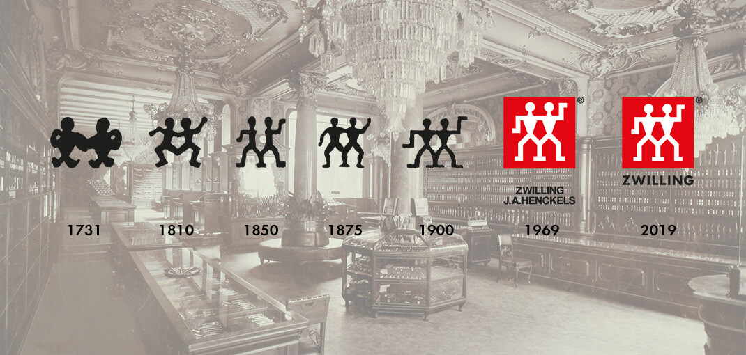 ZWILLING J.A. Henkels - Logo Evolution ZWILLING J.A. Henkels - Logo Evolution